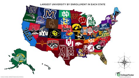 largest universities in the u.s. by enrollment